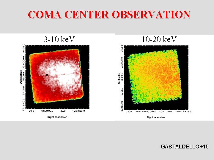  COMA CENTER OBSERVATION 3 -10 ke. V 10 -20 ke. V GASTALDELLO+15 