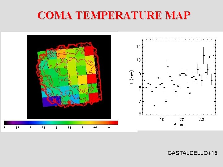  COMA TEMPERATURE MAP GASTALDELLO+15 