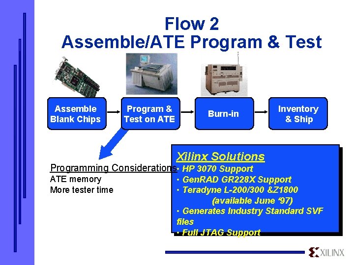 Flow 2 Assemble/ATE Program & Test Assemble Blank Chips Program & Test on ATE