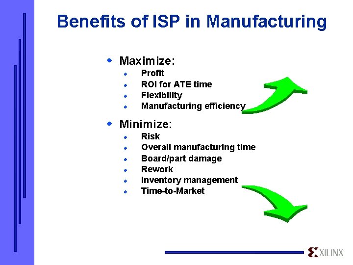 Benefits of ISP in Manufacturing w Maximize: l l Profit ROI for ATE time