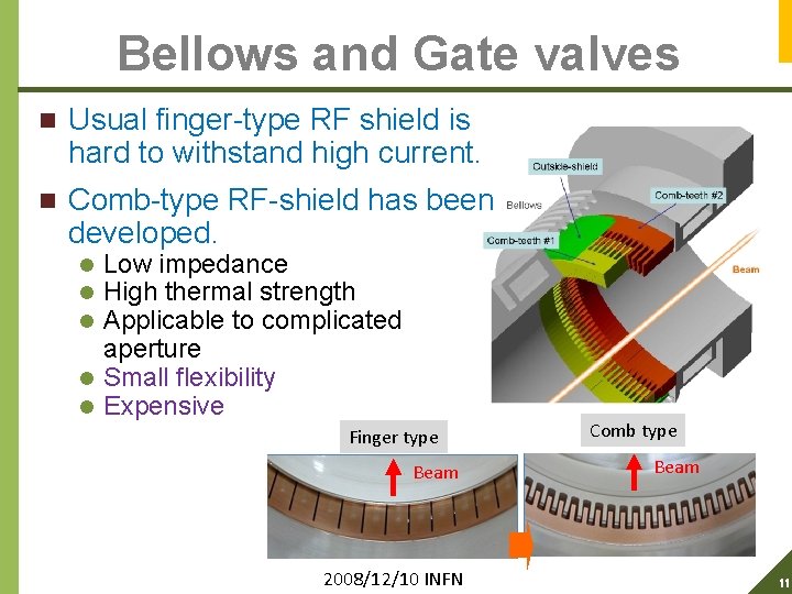 Bellows and Gate valves n Usual finger-type RF shield is hard to withstand high