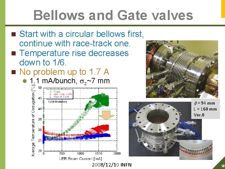 Bellows and Gate valves Start with a circular bellows first, continue with race-track one.