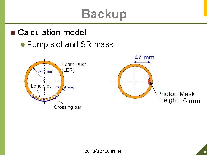 Backup n Calculation model l Pump slot and SR mask 5 mm 2008/12/10 INFN