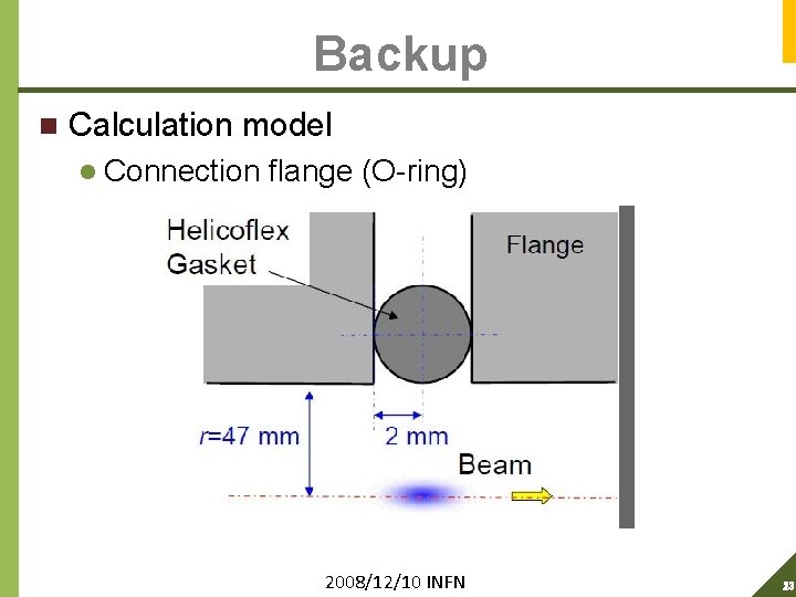 Backup n Calculation model l Connection flange (O-ring) 2008/12/10 INFN 23 