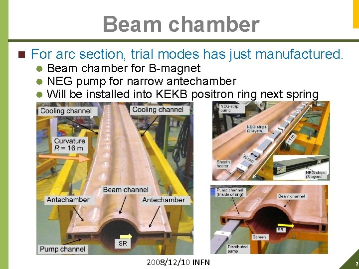 Beam chamber n For arc section, trial modes has just manufactured. l l l