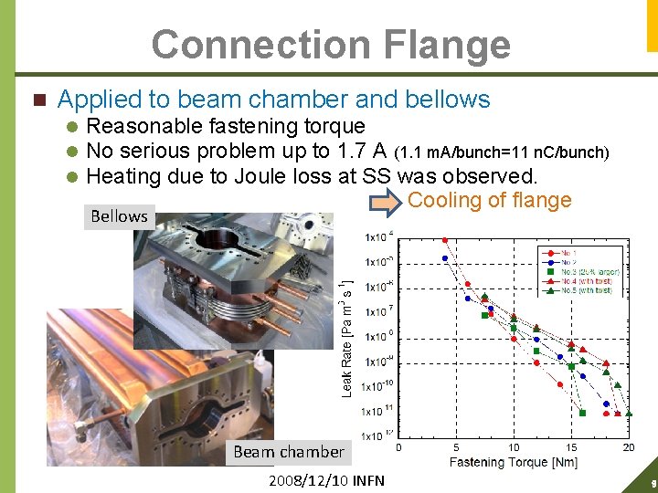 Connection Flange n Applied to beam chamber and bellows l l l Reasonable fastening