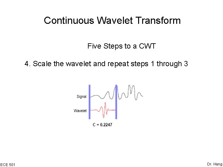 Continuous Wavelet Transform Five Steps to a CWT 4. Scale the wavelet and repeat Continuous Wavelet Transform Five Steps to a CWT 4. Scale the wavelet and repeat
