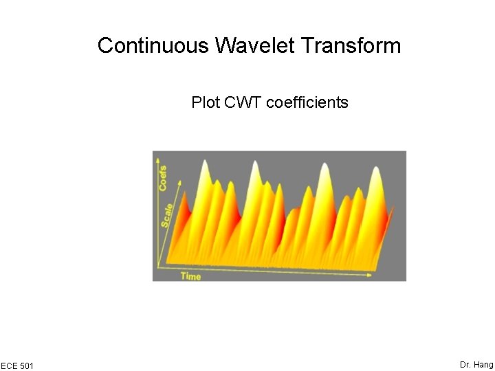 Continuous Wavelet Transform Plot CWT coefficients ECE 501 Dr. Hang 