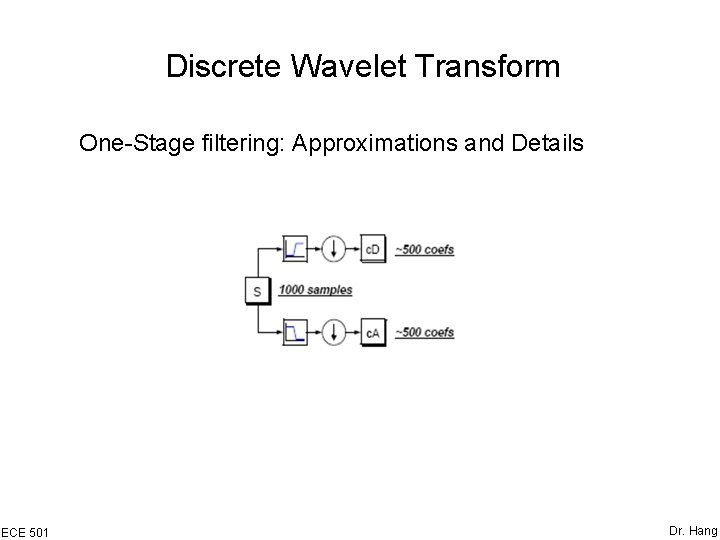 Discrete Wavelet Transform One-Stage filtering: Approximations and Details ECE 501 Dr. Hang 