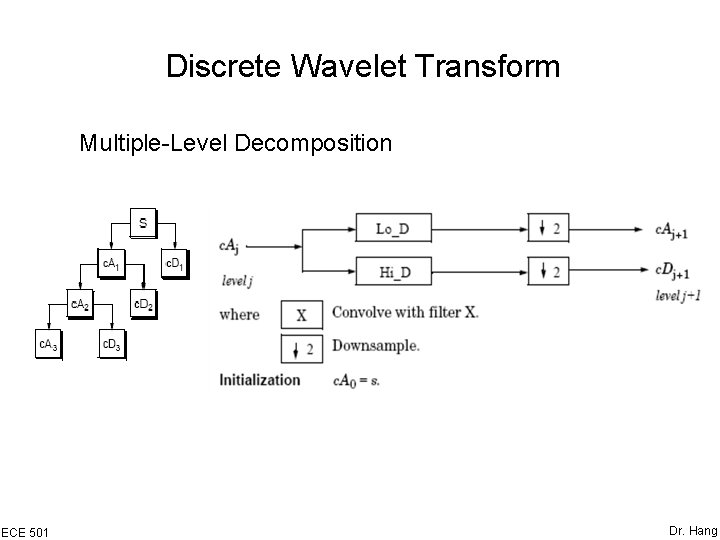 Discrete Wavelet Transform Multiple-Level Decomposition ECE 501 Dr. Hang 