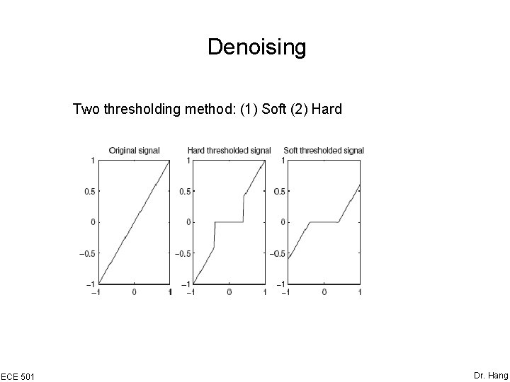 Denoising Two thresholding method: (1) Soft (2) Hard ECE 501 Dr. Hang Denoising Two thresholding method: (1) Soft (2) Hard ECE 501 Dr. Hang