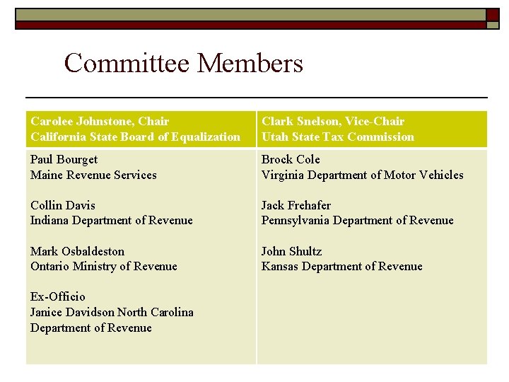 Committee Members Carolee Johnstone, Chair California State Board of Equalization Clark Snelson, Vice-Chair Utah