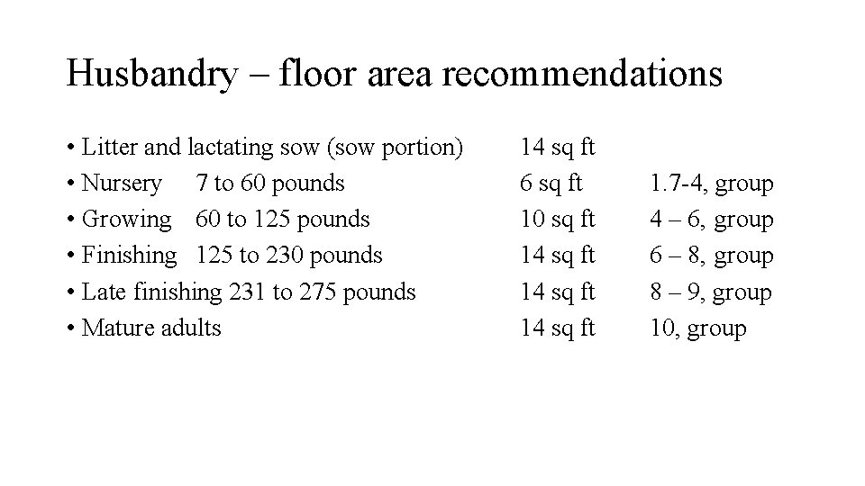 Husbandry – floor area recommendations • Litter and lactating sow (sow portion) • Nursery