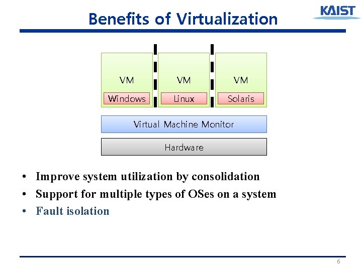 Benefits of Virtualization VM VM VM Windows Linux Solaris Virtual Machine Monitor Hardware •