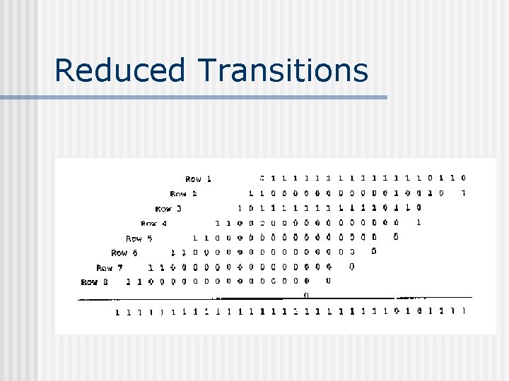 Reduced Transitions Reduced Transitions