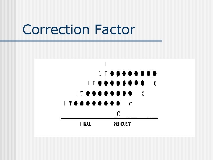 Correction Factor Correction Factor