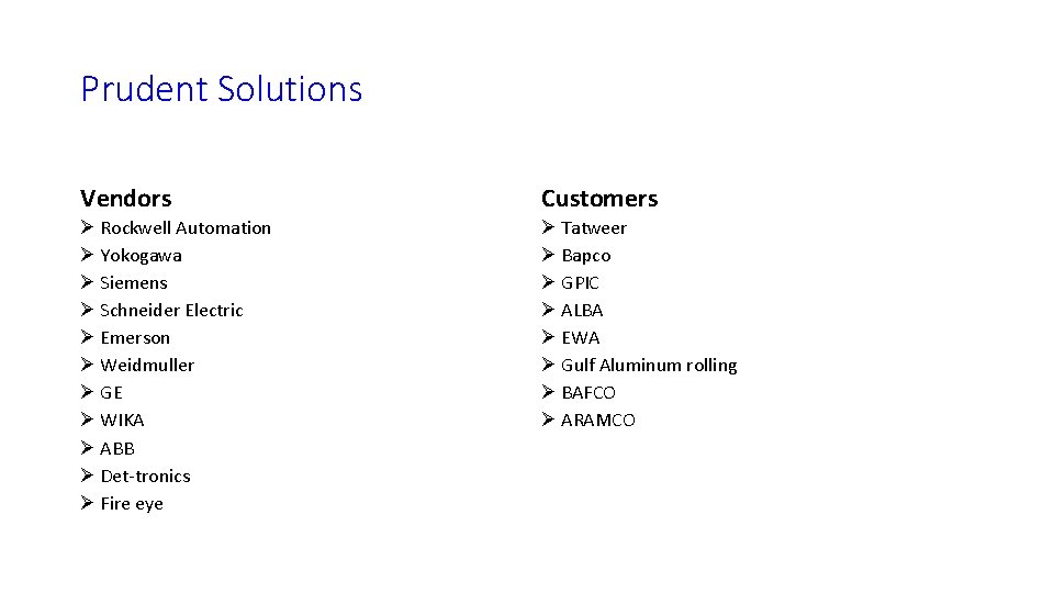 Prudent Solutions Vendors Customers Ø Rockwell Automation Ø Yokogawa Ø Siemens Ø Schneider Electric