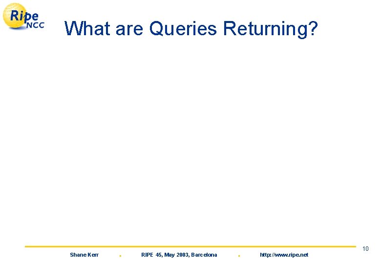 What are Queries Returning? Shane Kerr . RIPE 45, May 2003, Barcelona . http: