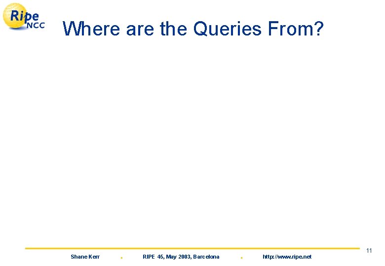 Where are the Queries From? Shane Kerr . RIPE 45, May 2003, Barcelona .