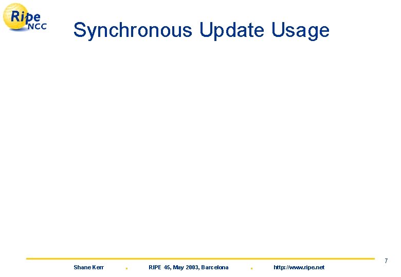 Synchronous Update Usage Shane Kerr . RIPE 45, May 2003, Barcelona . http: //www.