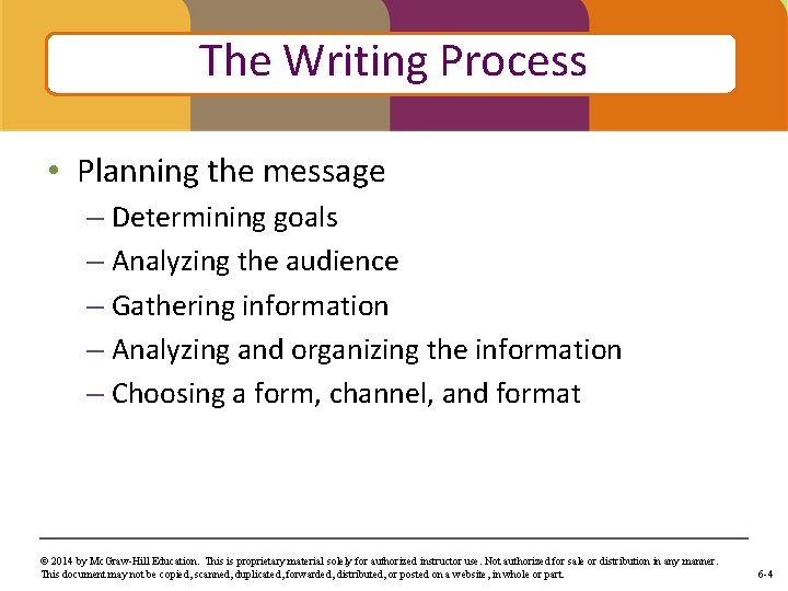 Process Click to The edit Writing Master title style • Planning the message –