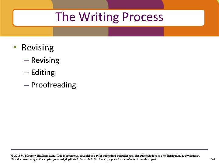 Process Click to The edit Writing Master title style • Revising – Editing –