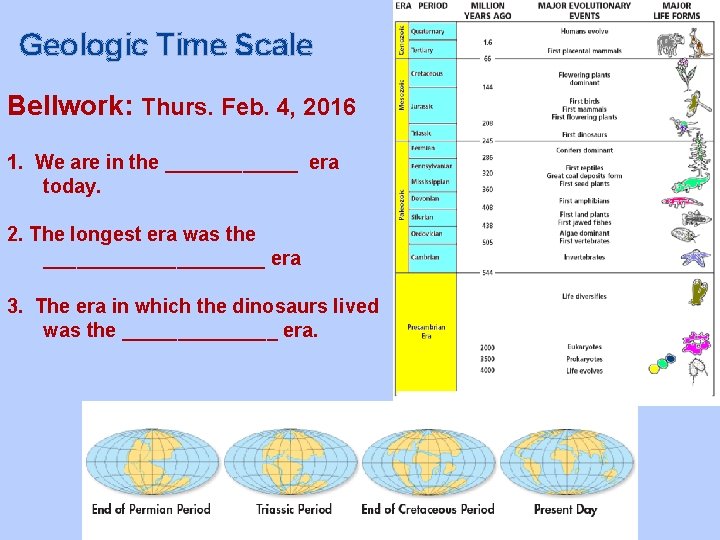 Geologic Time Scale Bellwork: Thurs. Feb. 4, 2016 1. We are in the ______