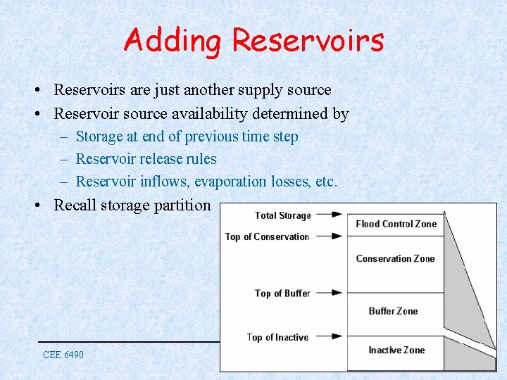 Adding Reservoirs • Reservoirs are just another supply source • Reservoir source availability determined