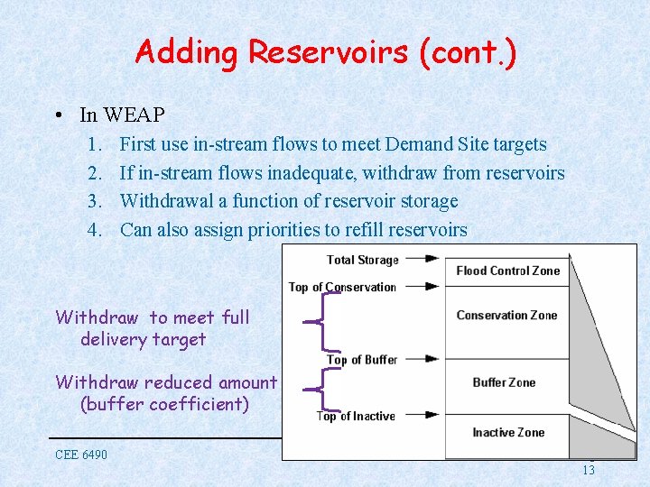 Adding Reservoirs (cont. ) • In WEAP 1. 2. 3. 4. First use in-stream