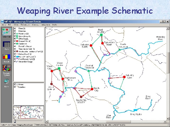 Weaping River Example Schematic CEE 6490 – Spring 2009 David Rosenberg 17 