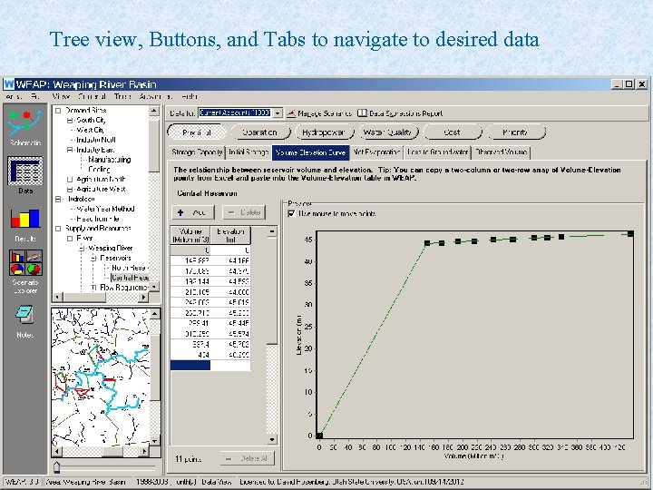 Tree view, Buttons, and Tabs to navigate to desired data CEE 6490 24 