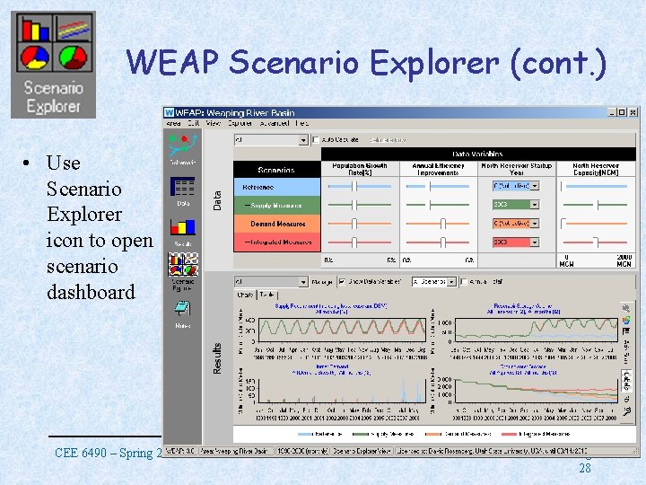 WEAP Scenario Explorer (cont. ) • Use Scenario Explorer icon to open scenario dashboard