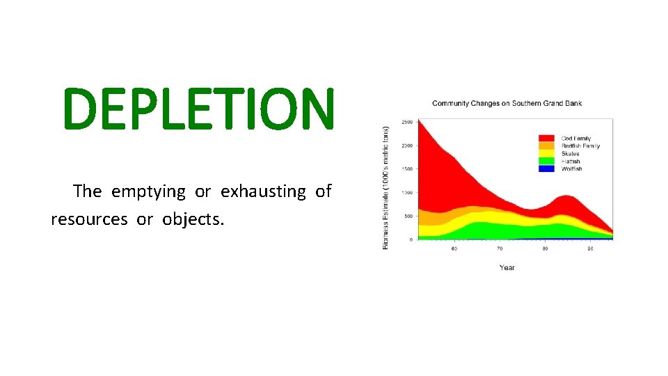 DEPLETION The emptying or exhausting of resources or objects. 