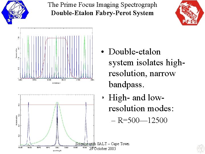 The Prime Focus Imaging Spectrograph Double-Etalon Fabry-Perot System • Double-etalon system isolates highresolution, narrow