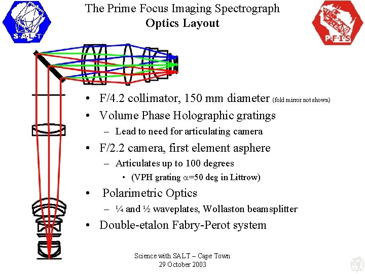 The Prime Focus Imaging Spectrograph Optics Layout • F/4. 2 collimator, 150 mm diameter