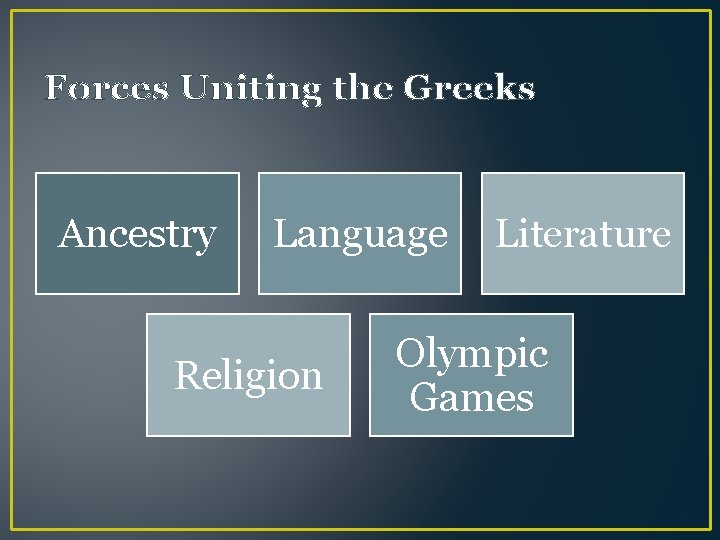 Forces Uniting the Greeks Ancestry Language Religion Literature Olympic Games 