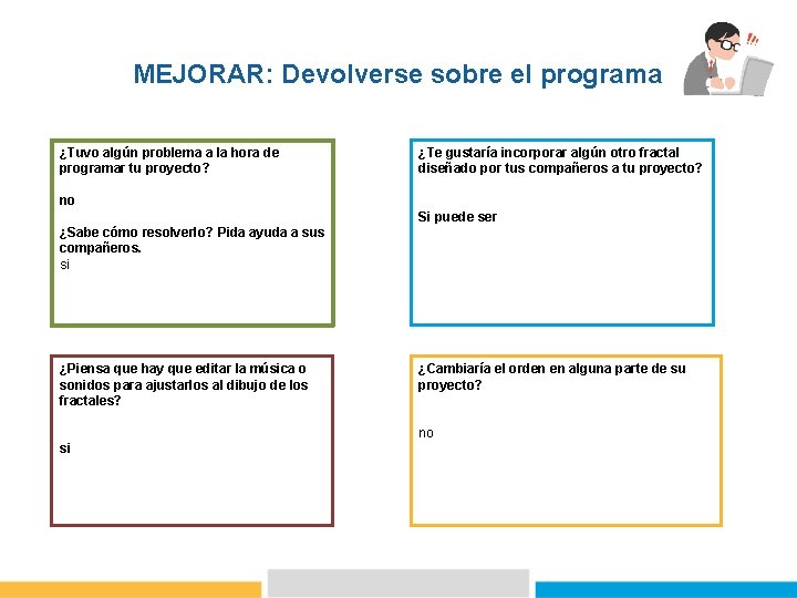 MEJORAR: Devolverse sobre el programa ¿Tuvo algún problema a la hora de programar tu