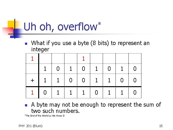 Uh oh, overflow* n What if you use a byte (8 bits) to represent