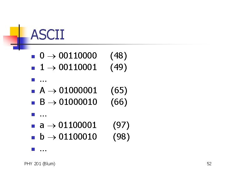 ASCII n n n n n 0 00110000 1 00110001 … A 01000001 B