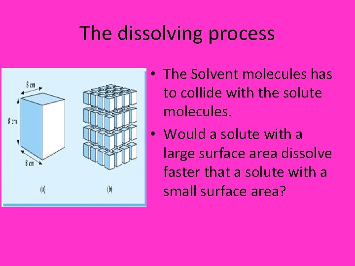 The dissolving process • The Solvent molecules has to collide with the solute molecules.