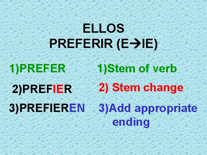 ELLOS PREFERIR (E IE) 1)PREFER 1)Stem of verb 2)PREFIER 2) Stem change 3)PREFIEREN 3)Add