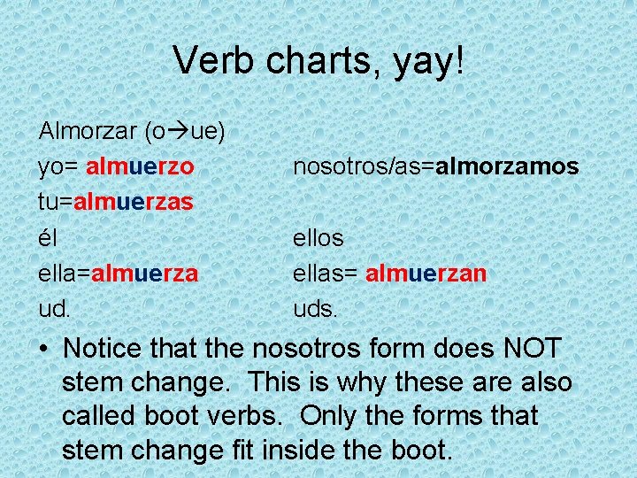 Verb charts, yay! Almorzar (o ue) yo= almuerzo tu=almuerzas él ella=almuerza ud. nosotros/as=almorzamos ellas=