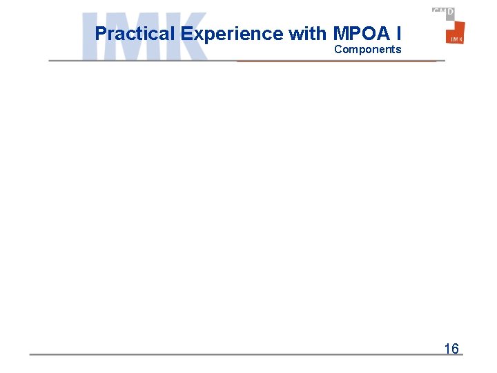 Practical Experience with MPOA I Components 16 