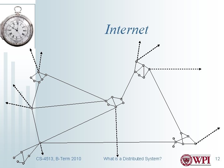 Internet CS-4513, B-Term 2010 What is a Distributed System? 12 
