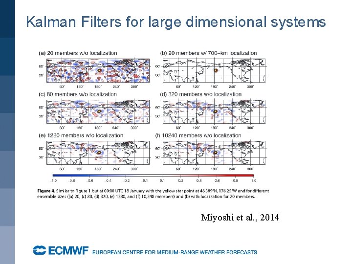 Kalman Filters for large dimensional systems Miyoshi et al. , 2014 