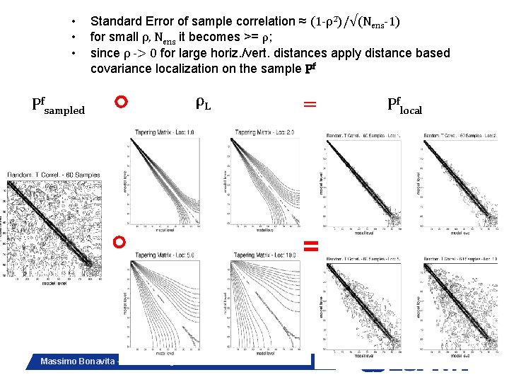  • • • Pfsampled Standard Error of sample correlation ≈ (1 -ρ2)/√(Nens-1) for