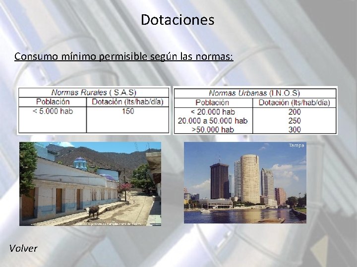 Dotaciones Consumo mínimo permisible según las normas: Volver 