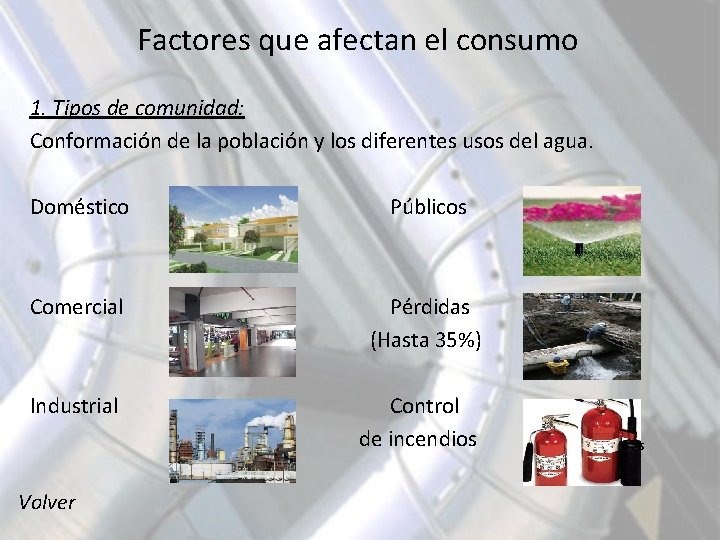 Factores que afectan el consumo 1. Tipos de comunidad: Conformación de la población y