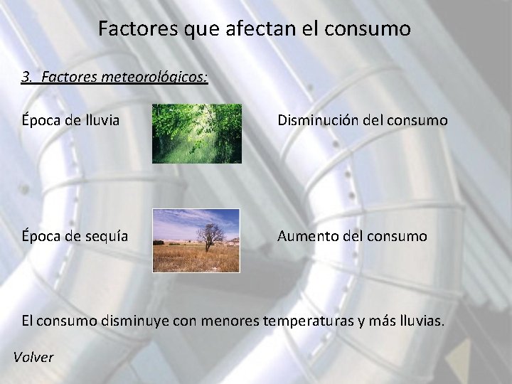 Factores que afectan el consumo 3. Factores meteorológicos: Época de lluvia Disminución del consumo