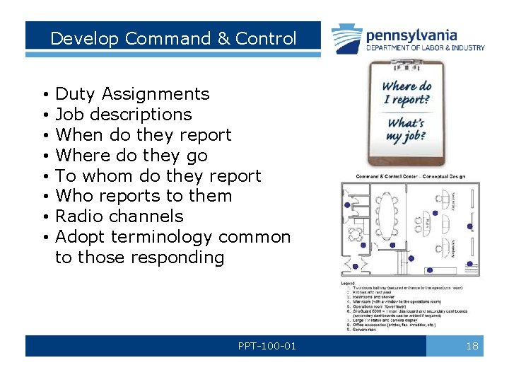 Develop Command & Control • • Duty Assignments Job descriptions When do they report